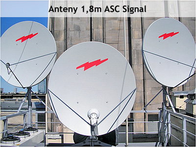 anteny_satelitarne_pola_antenowe_acssignal