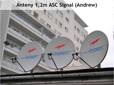 anteny_satelitarne_pola_antenowe_andrew