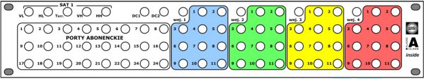 Rack-SAT-Panel-W3